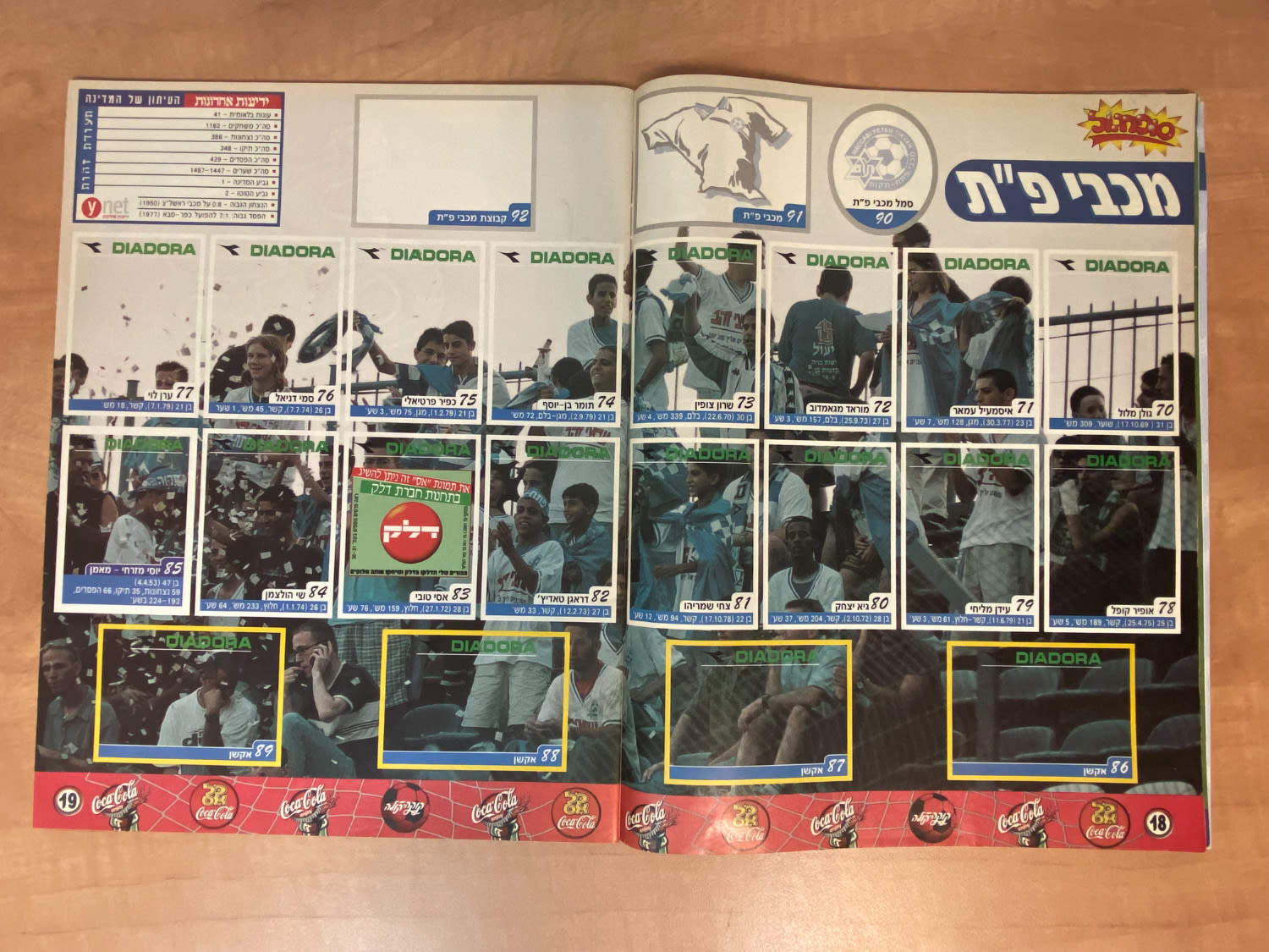 אלבומי מדבקות - אלבום סופרגול 2001 - כמעט ריק, ישנם רק 5 מדבקות מודבקות
סוּפרגוֹל הוא שמו של אלבום ... - 1 1