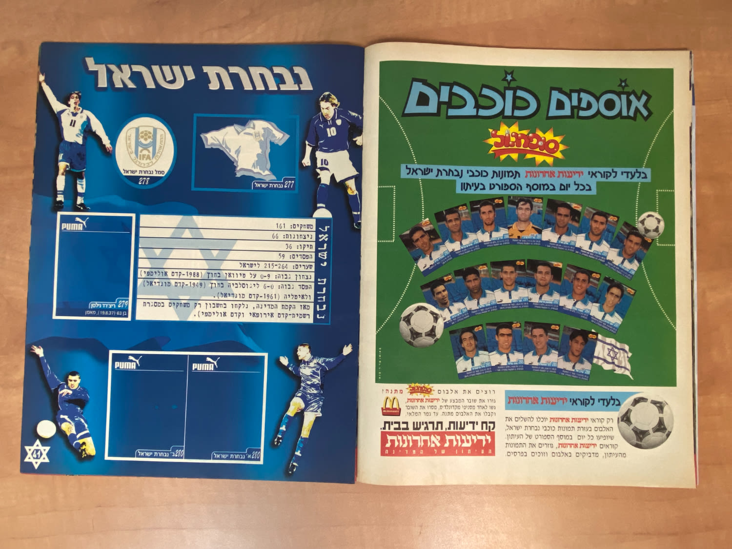 אלבומי מדבקות - אלבום סופרגול 2001 - כמעט ריק, ישנם רק 5 מדבקות מודבקות
סוּפרגוֹל הוא שמו של אלבום ... - 1 13