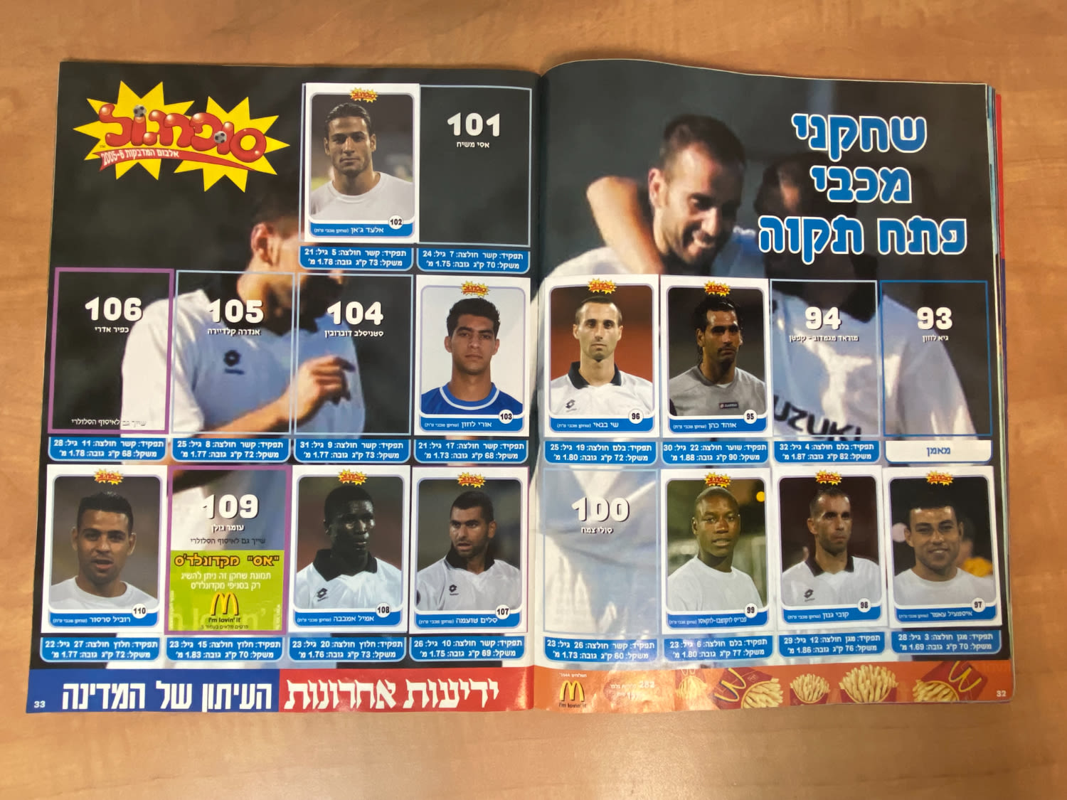 אלבומי מדבקות - אלבום סופרגול 2005-2006, מלא חלקית, מצב טוב מאוד-מצוין
סוּפרגוֹל הוא שמו של אלבום ... - 1 8