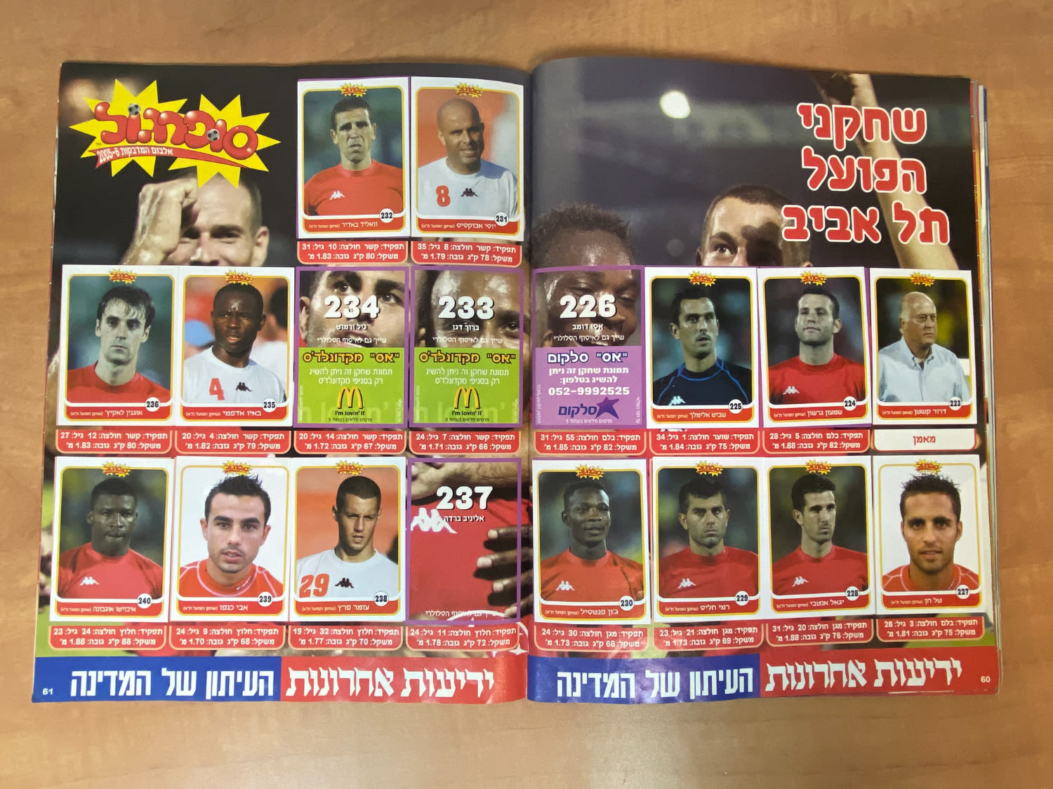אלבומי מדבקות - אלבום סופרגול 2005-2006, מלא חלקית, מצב טוב מאוד-מצוין
סוּפרגוֹל הוא שמו של אלבום ... - 1 24