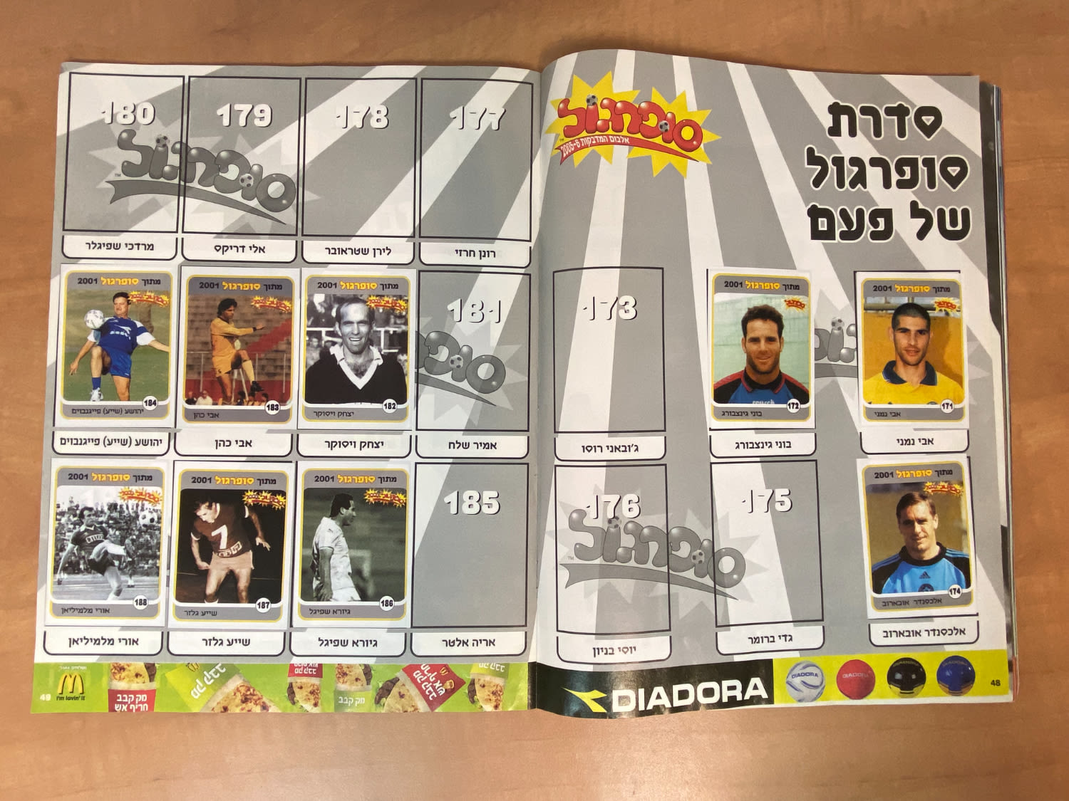 אלבומי מדבקות - אלבום סופרגול 2005-2006, מלא חלקית, מצב טוב מאוד-מצוין
סוּפרגוֹל הוא שמו של אלבום ... - 1 17