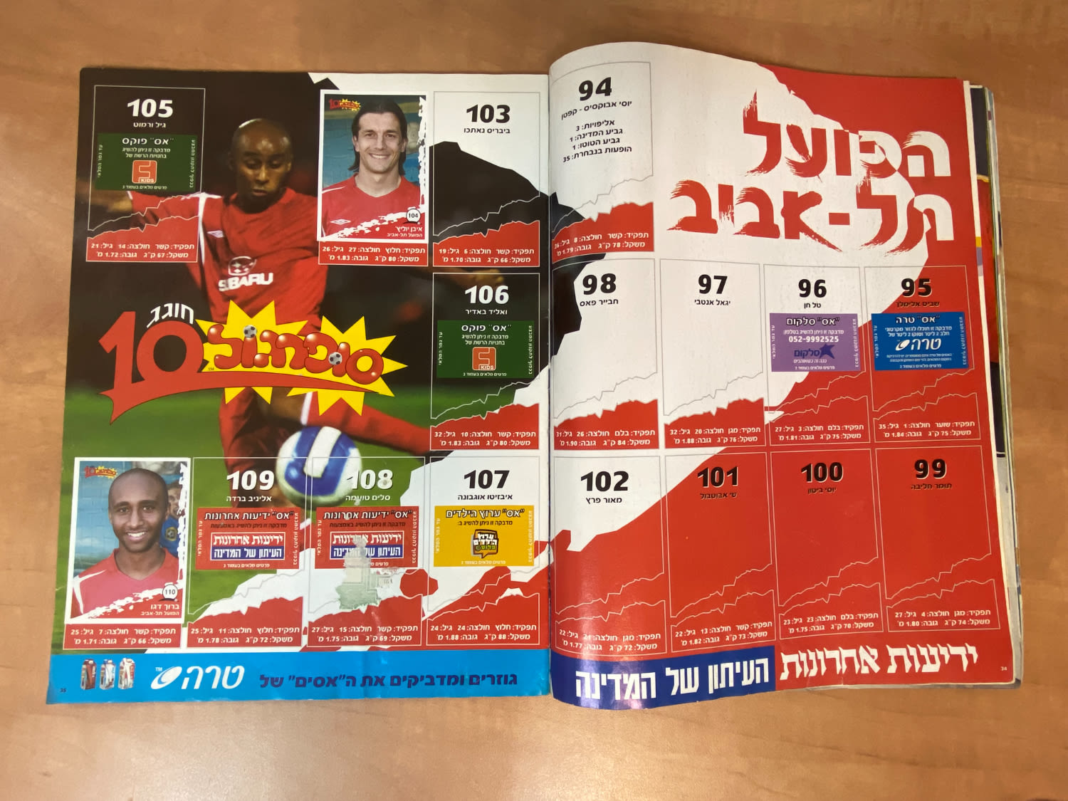 אלבומי מדבקות - אלבום סופרגול 2006-2007, אלבום העשור, מלא חלקית, נמצאים גם קלפים אסים של ידיעות (נגזרו מעיתון) ... - 1 9