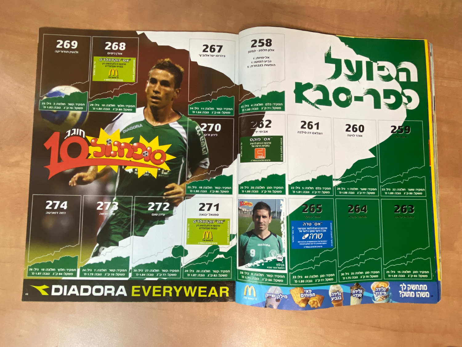 אלבומי מדבקות - אלבום סופרגול 2006-2007, אלבום העשור, מלא חלקית, נמצאים גם קלפים אסים של ידיעות (נגזרו מעיתון) ... - 1 24