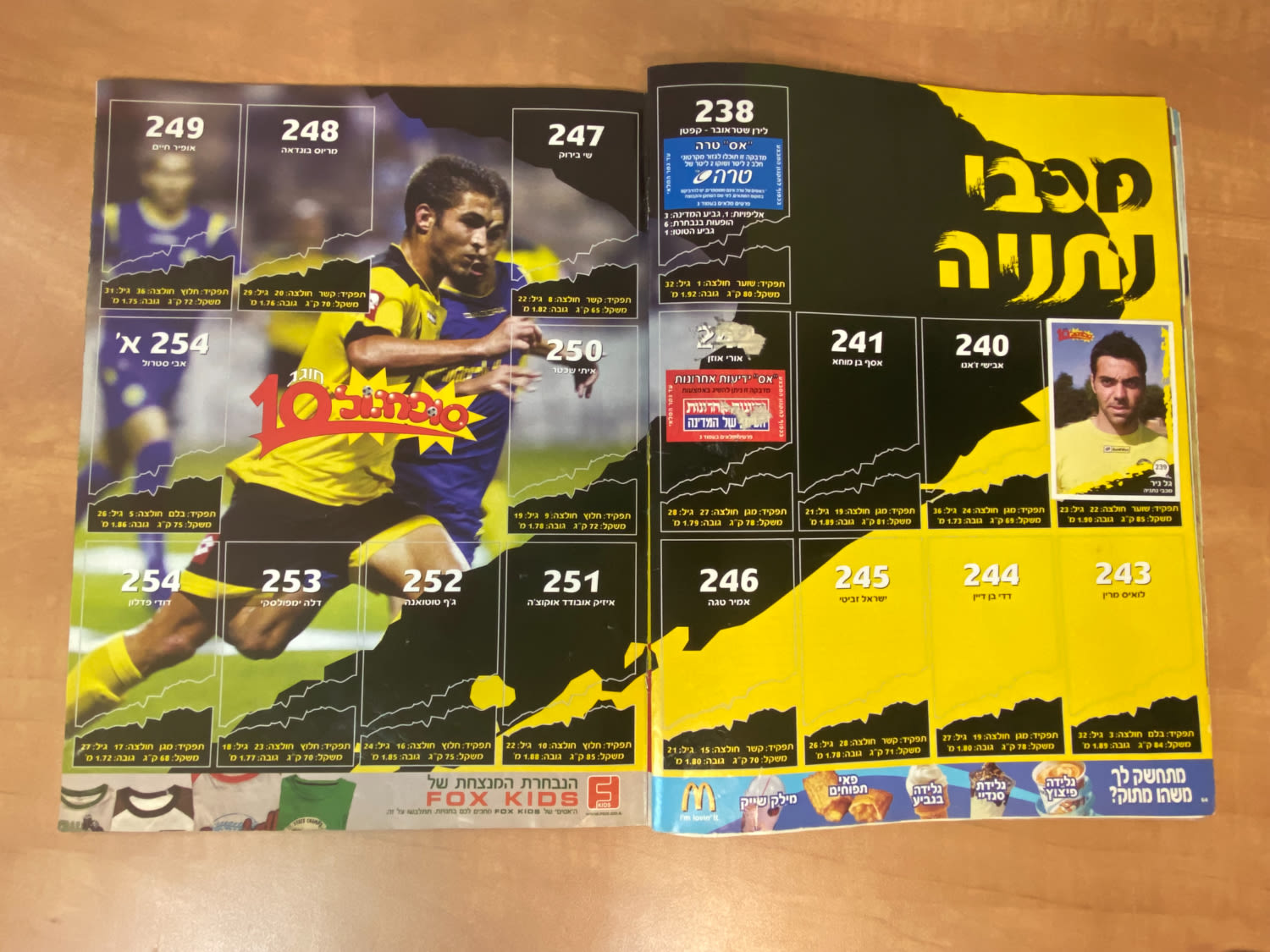אלבומי מדבקות - אלבום סופרגול 2006-2007, אלבום העשור, מלא חלקית, נמצאים גם קלפים אסים של ידיעות (נגזרו מעיתון) ... - 1 21