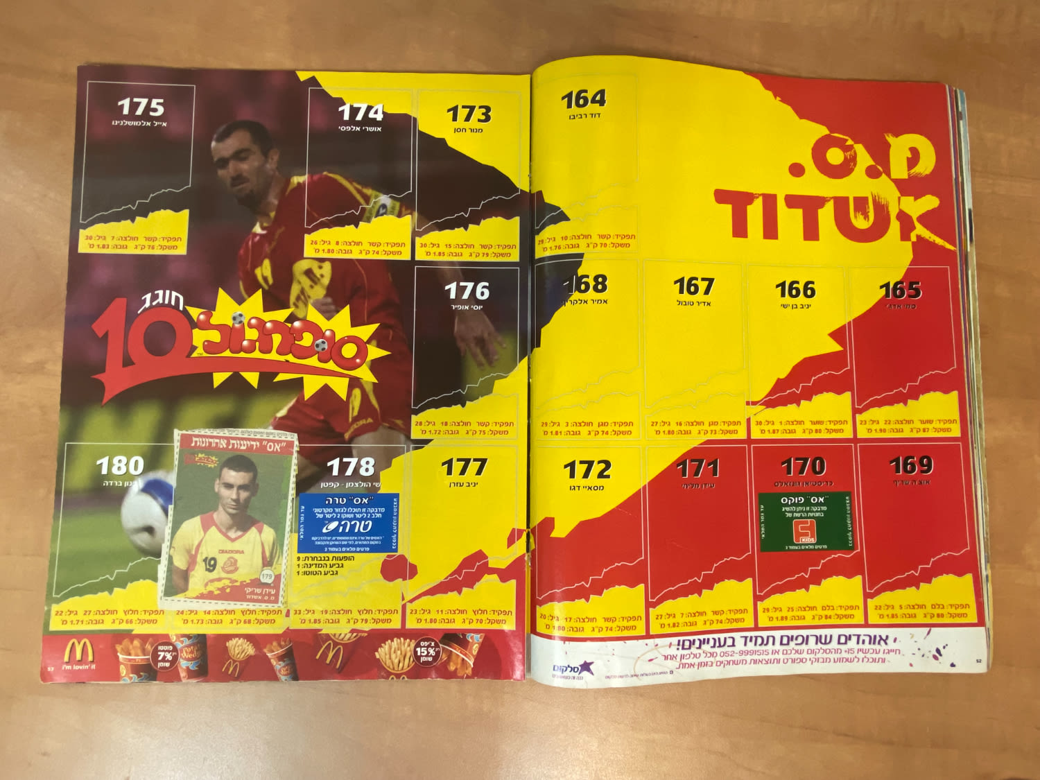 אלבומי מדבקות - אלבום סופרגול 2006-2007, אלבום העשור, מלא חלקית, נמצאים גם קלפים אסים של ידיעות (נגזרו מעיתון) ... - 1 19