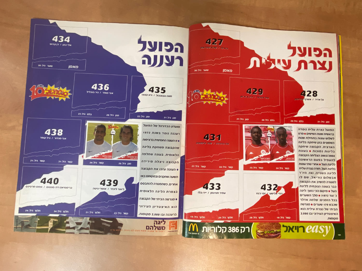 אלבומי מדבקות - אלבום סופרגול 2006-2007, אלבום העשור, מלא חלקית, נמצאים גם קלפים אסים של ידיעות (נגזרו מעיתון) ... - 1 43