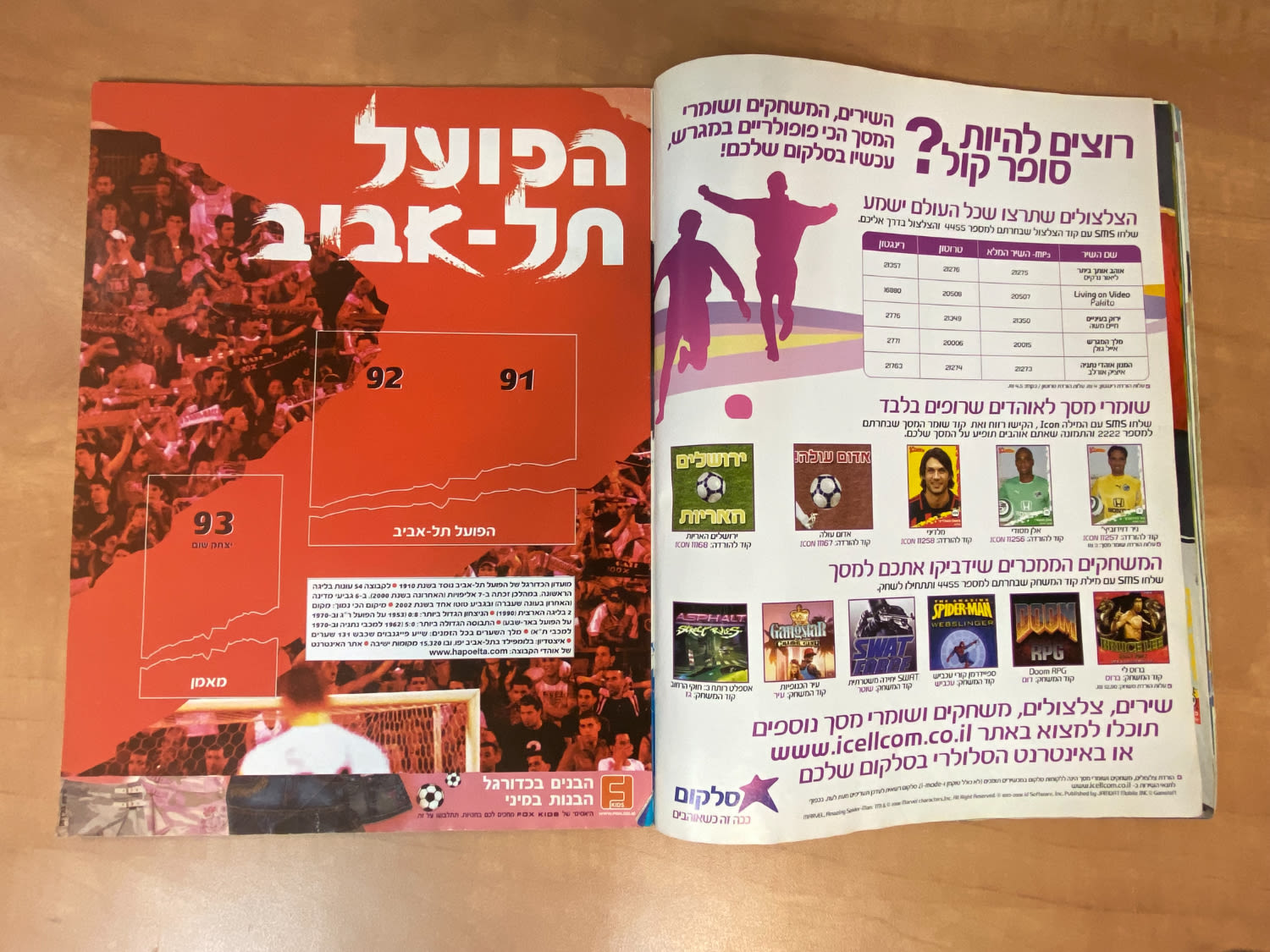 אלבומי מדבקות - אלבום סופרגול 2006-2007, אלבום העשור, מלא חלקית, נמצאים גם קלפים אסים של ידיעות (נגזרו מעיתון) ... - 1 8