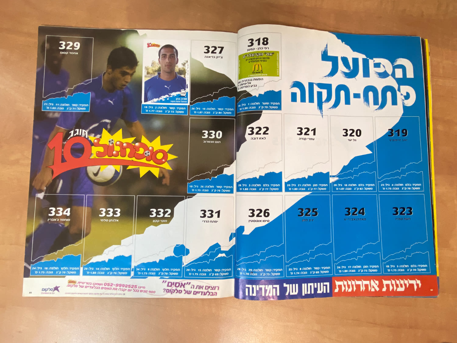 אלבומי מדבקות - אלבום סופרגול 2006-2007, אלבום העשור, מלא חלקית, נמצאים גם קלפים אסים של ידיעות (נגזרו מעיתון) ... - 1 32