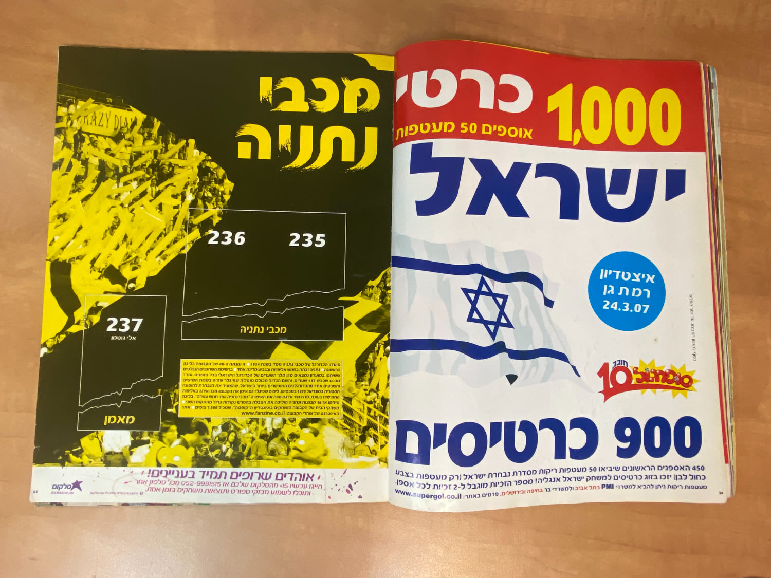 אלבומי מדבקות - אלבום סופרגול 2006-2007, אלבום העשור, מלא חלקית, נמצאים גם קלפים אסים של ידיעות (נגזרו מעיתון) ... - 1 20