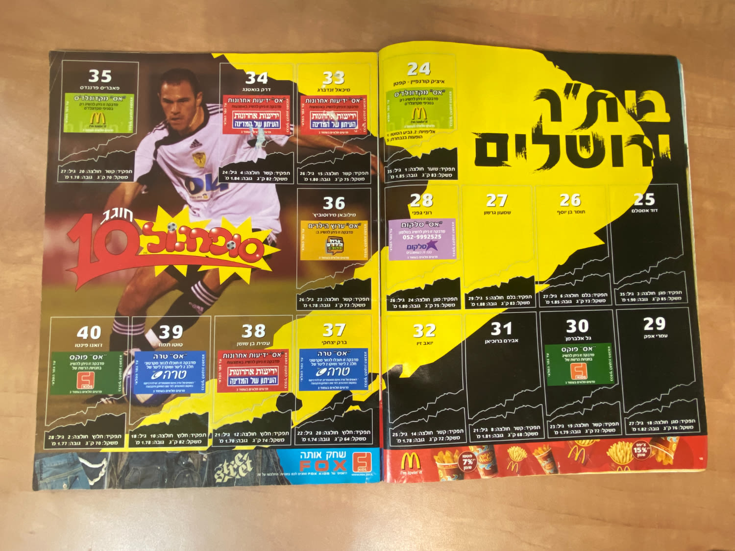 אלבומי מדבקות - אלבום סופרגול 2006-2007, אלבום העשור, מלא חלקית, נמצאים גם קלפים אסים של ידיעות (נגזרו מעיתון) ... - 1 54