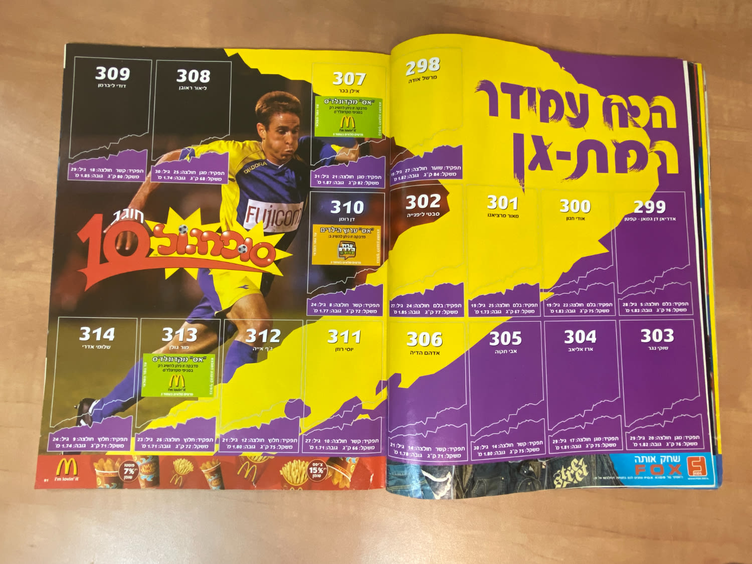 אלבומי מדבקות - אלבום סופרגול 2006-2007, אלבום העשור, מלא חלקית, נמצאים גם קלפים אסים של ידיעות (נגזרו מעיתון) ... - 1 30