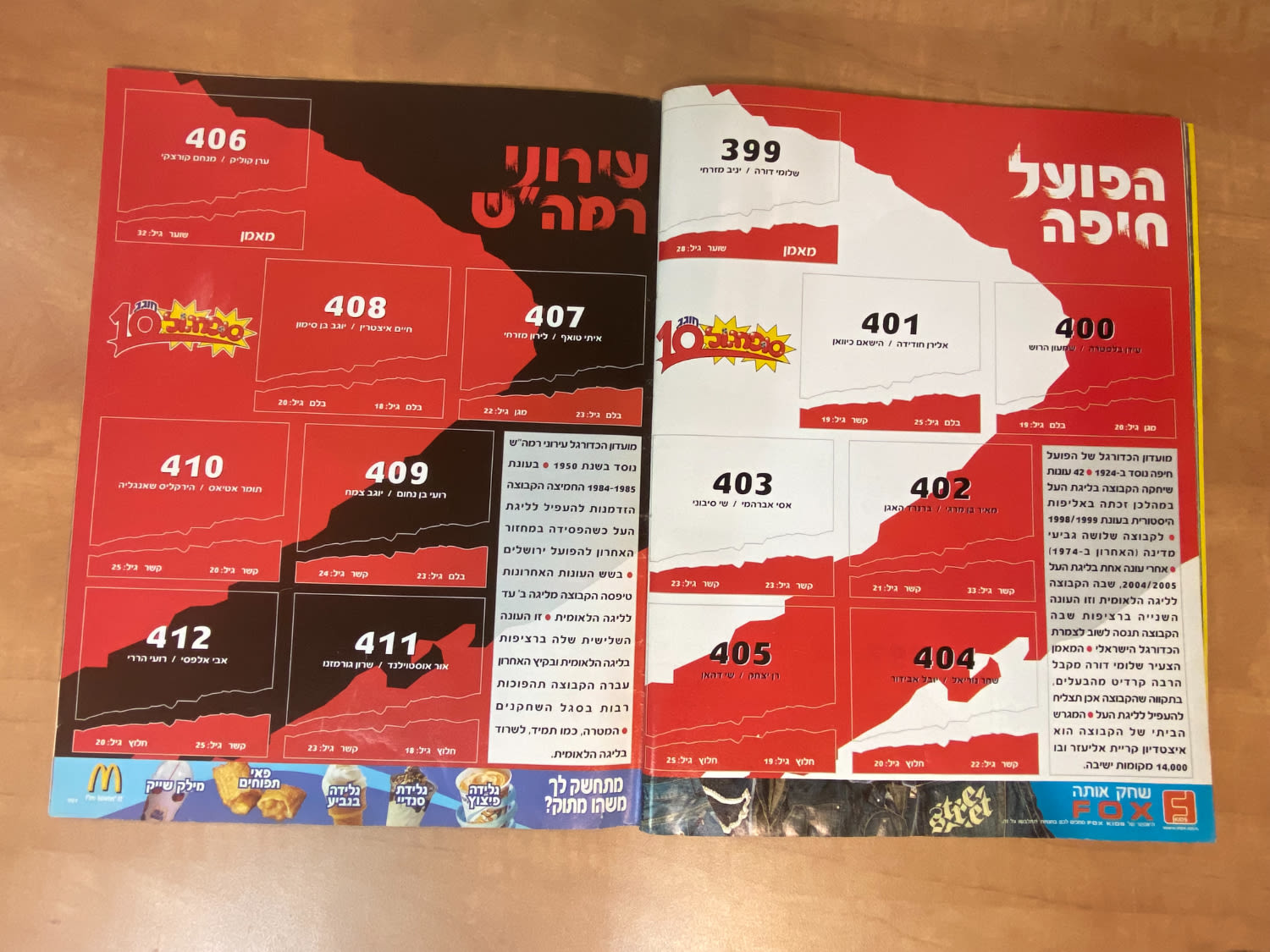אלבומי מדבקות - אלבום סופרגול 2006-2007, אלבום העשור, מלא חלקית, נמצאים גם קלפים אסים של ידיעות (נגזרו מעיתון) ... - 1 41