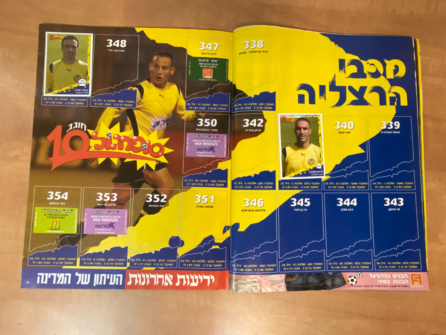 אלבומי מדבקות - אלבום סופרגול 2006-2007, אלבום העשור, מלא חלקית, נמצאים גם קלפים אסים של ידיעות (נגזרו מעיתון) ... - 1 35
