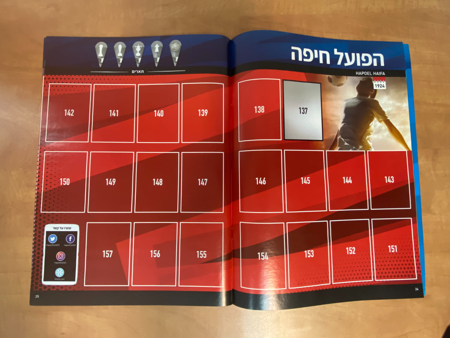 אלבומי מדבקות - אלבום מדבקות "Football Stars" (כוכבי כדורגל), אלבום המדבקות הרשמי לשנת 2021-22 בישראל - הוצאת פניני ... - 1 5