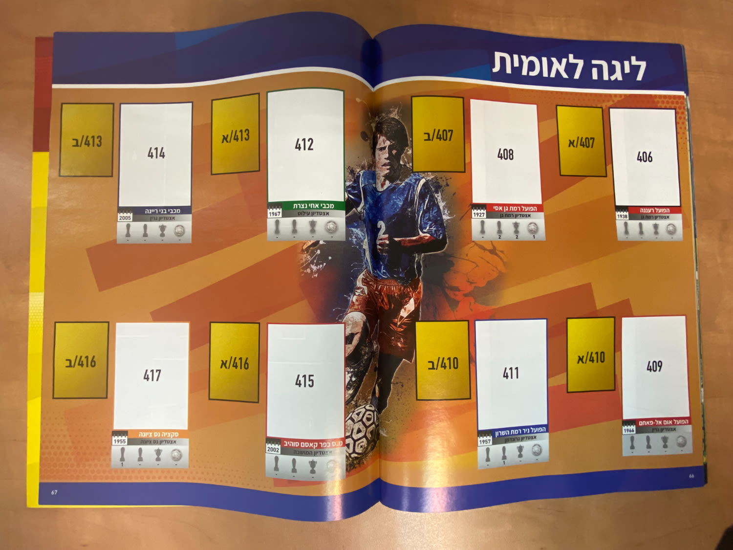 אלבומי מדבקות - אלבום מדבקות "Football Stars" (כוכבי כדורגל), אלבום המדבקות הרשמי לשנת 2021-22 בישראל - הוצאת פניני ... - 1 28
