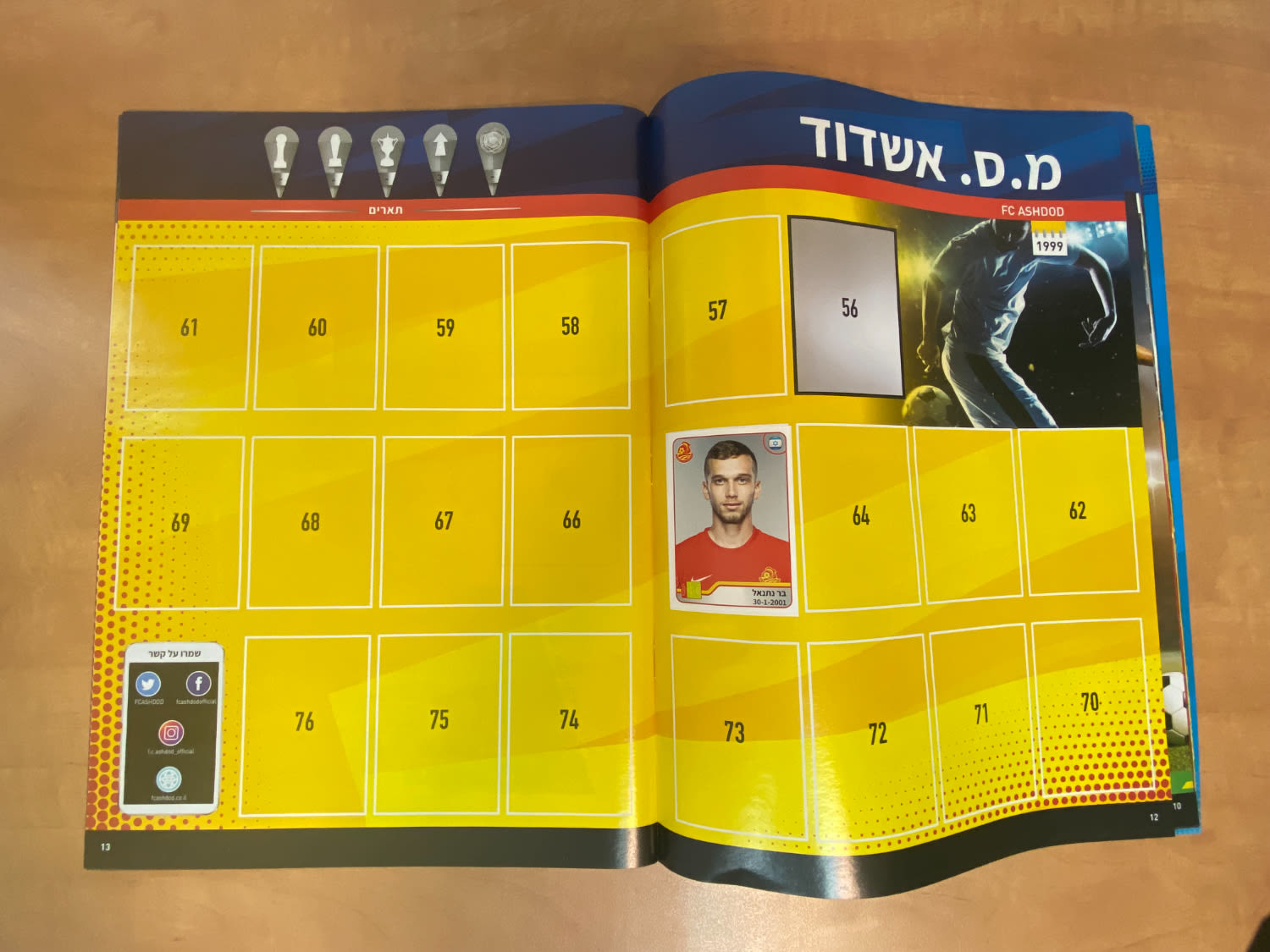 אלבומי מדבקות - אלבום מדבקות "Football Stars" (כוכבי כדורגל), אלבום המדבקות הרשמי לשנת 2021-22 בישראל - הוצאת פניני ... - 1 37