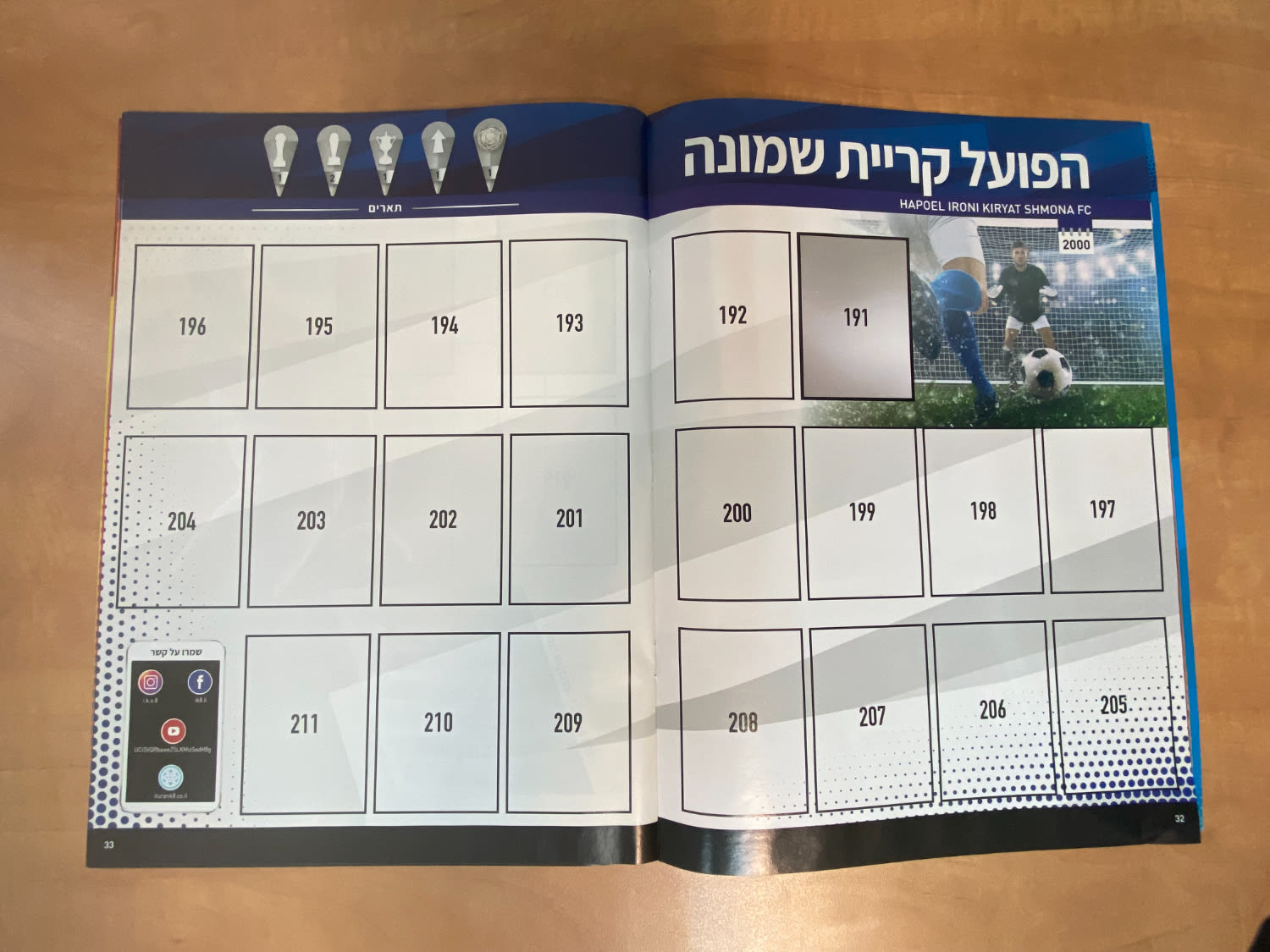 אלבומי מדבקות - אלבום מדבקות "Football Stars" (כוכבי כדורגל), אלבום המדבקות הרשמי לשנת 2021-22 בישראל - הוצאת פניני ... - 1 9