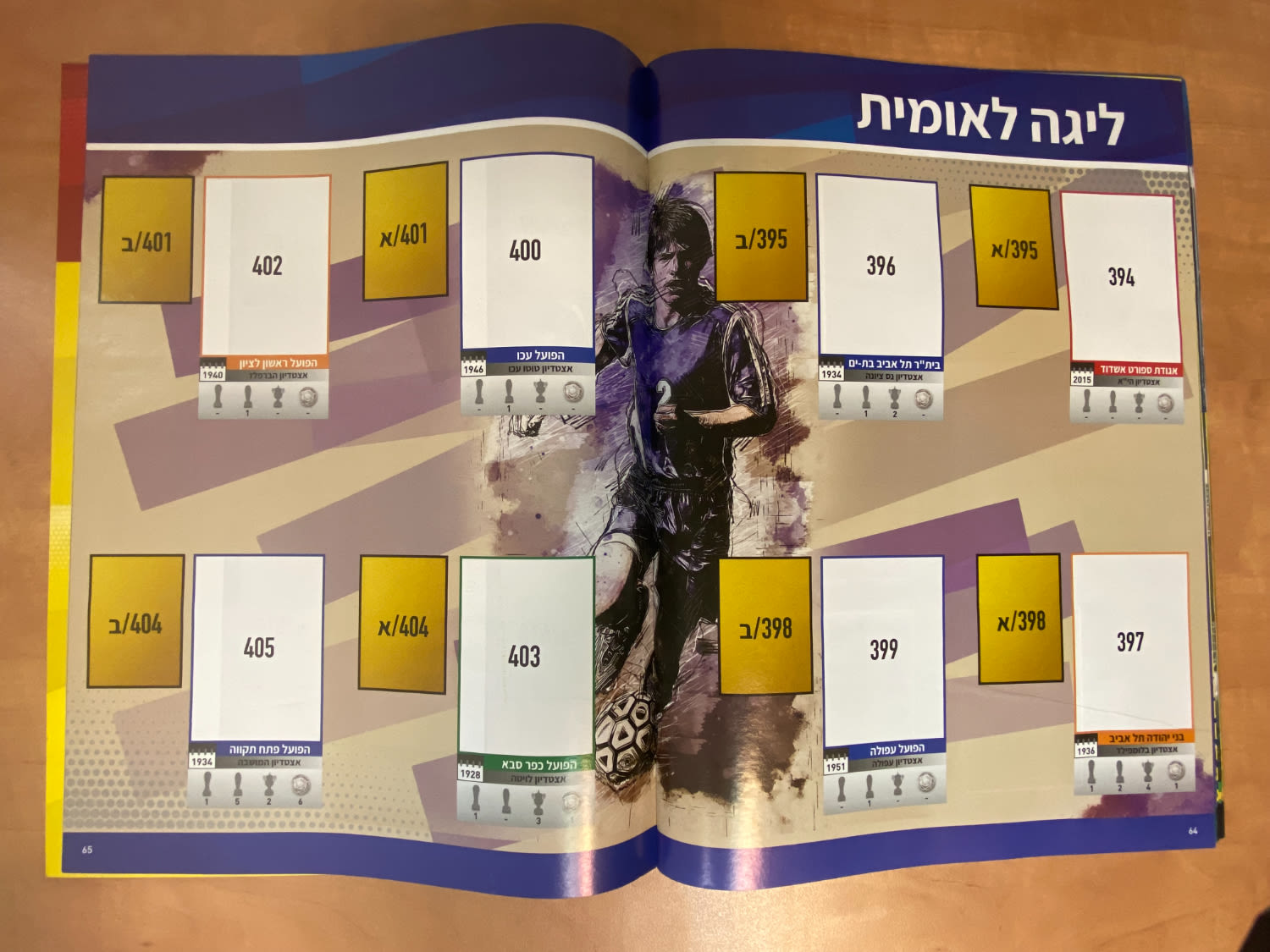 אלבומי מדבקות - אלבום מדבקות "Football Stars" (כוכבי כדורגל), אלבום המדבקות הרשמי לשנת 2021-22 בישראל - הוצאת פניני ... - 1 27