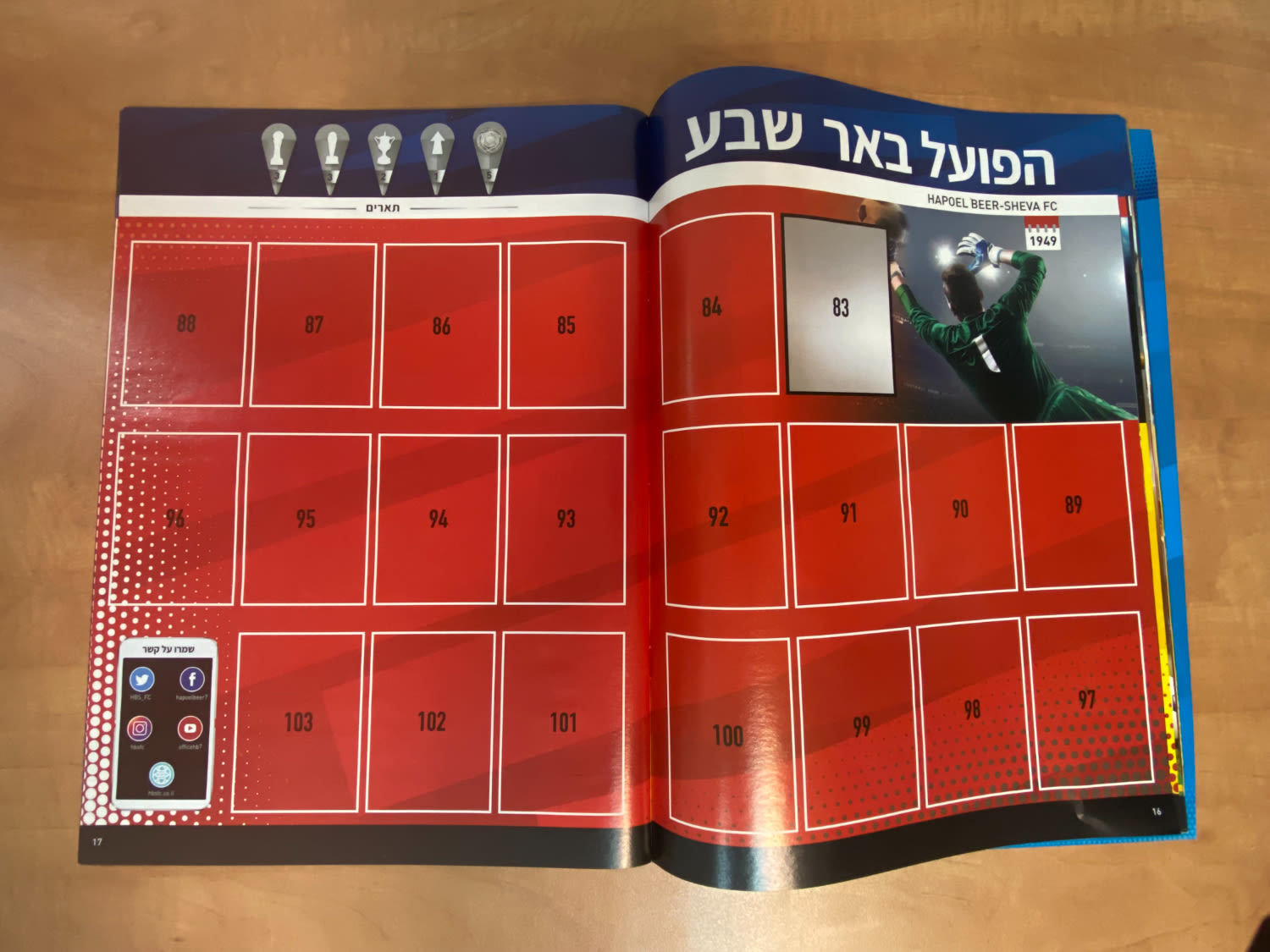 אלבומי מדבקות - אלבום מדבקות "Football Stars" (כוכבי כדורגל), אלבום המדבקות הרשמי לשנת 2021-22 בישראל - הוצאת פניני ... - 1 1