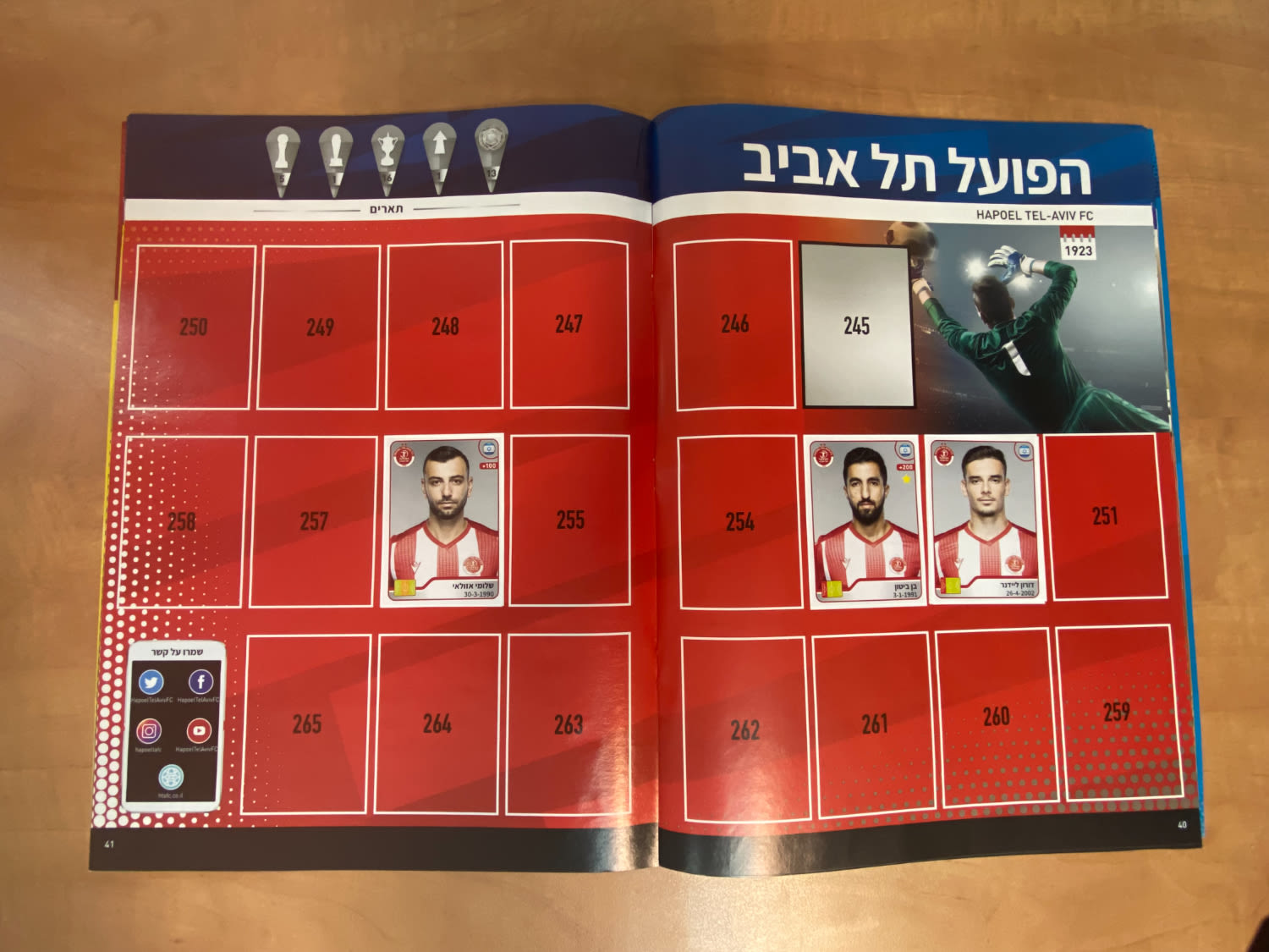 אלבומי מדבקות - אלבום מדבקות "Football Stars" (כוכבי כדורגל), אלבום המדבקות הרשמי לשנת 2021-22 בישראל - הוצאת פניני ... - 1 14