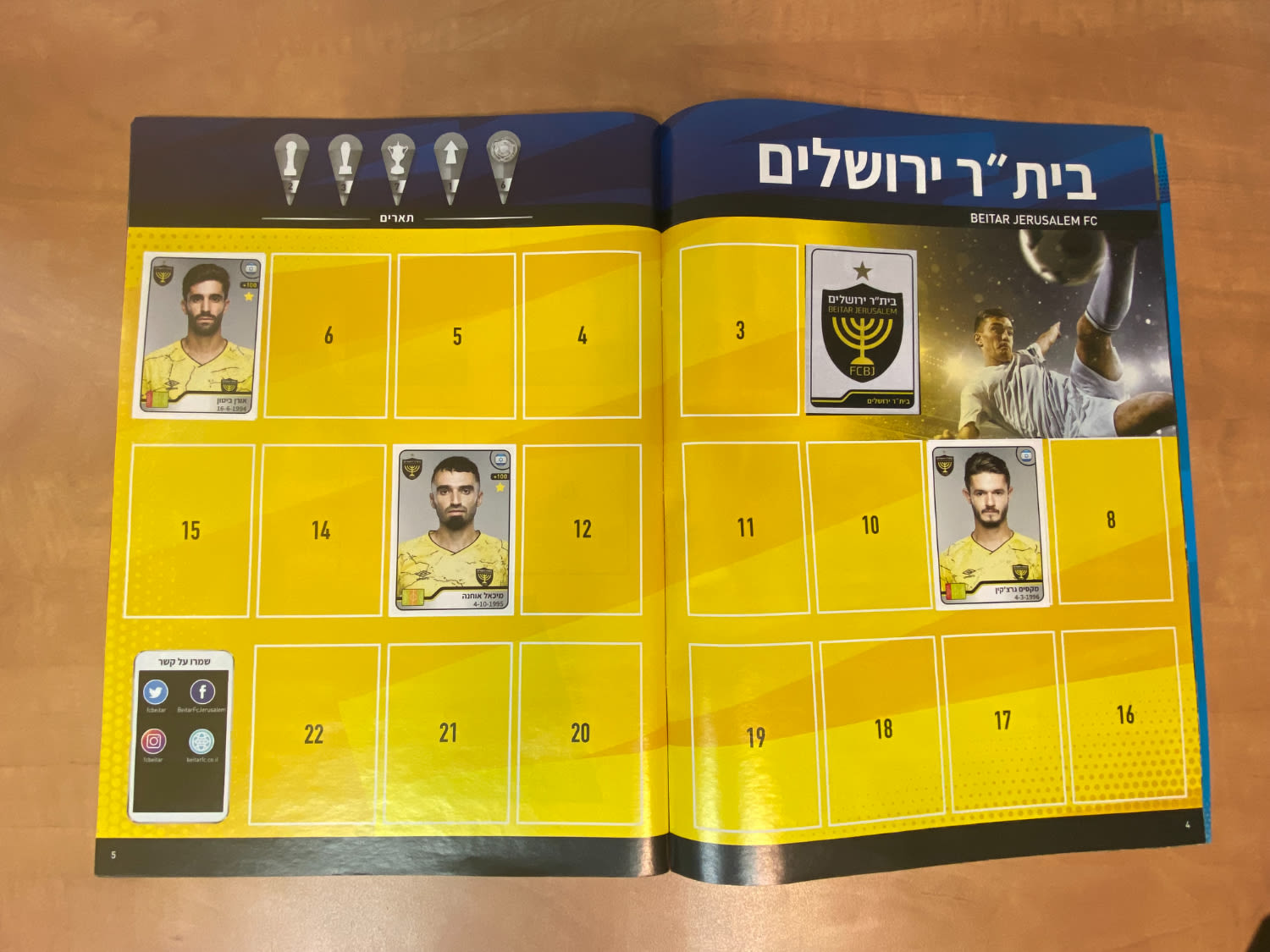אלבומי מדבקות - אלבום מדבקות "Football Stars" (כוכבי כדורגל), אלבום המדבקות הרשמי לשנת 2021-22 בישראל - הוצאת פניני ... - 1 33