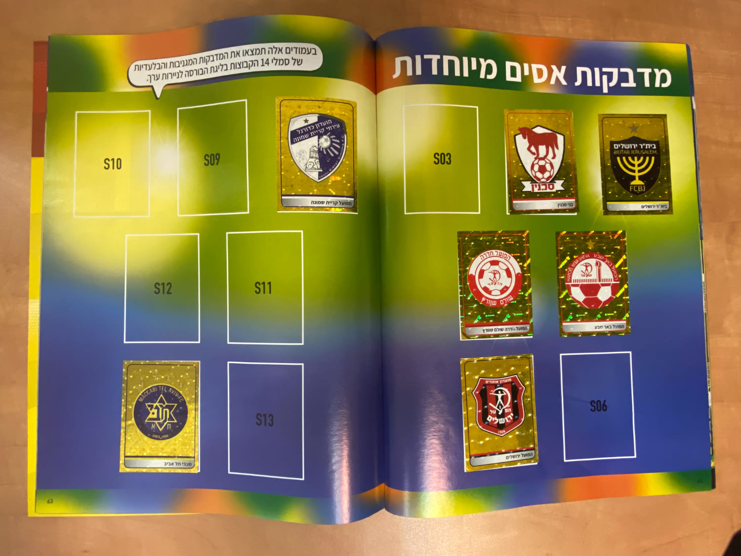 אלבומי מדבקות - אלבום מדבקות "Football Stars" (כוכבי כדורגל), אלבום המדבקות הרשמי לשנת 2021-22 בישראל - הוצאת פניני ... - 1 26