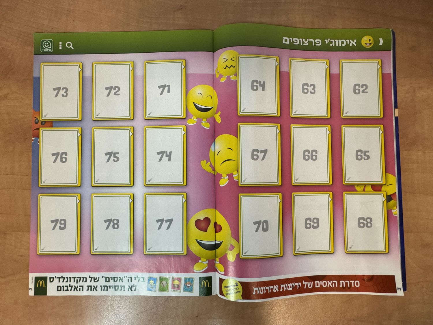 אלבומי מדבקות - אלבום מדבקות אימוג'י, כמעט ריק - עברית, מצב מצוין
אמוג'י: הסרט הוא סרט הנפשה ממוחשבת ... - 1 4