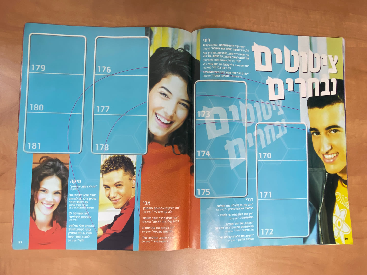 אלבומי מדבקות - אלבום המדבקות השמיניה בעברית, כמעט ריק, מצב מצוין
השמיניה היא סדרת טלוויזיה ישראלית ... - 1 18
