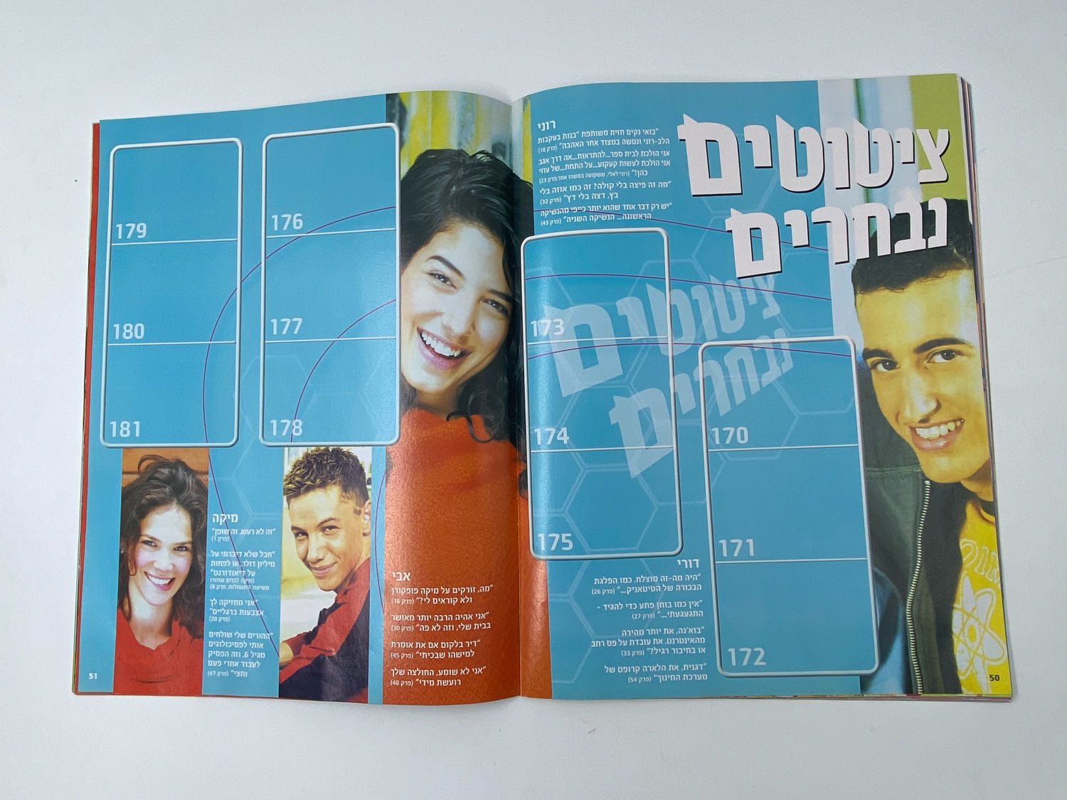 אלבומי מדבקות - אלבום המדבקות השמיניה
השמיניה היא סדרת טלוויזיה ישראלית מסוגת דרמת נעורים ומדע בדיוני ... - 1 18
