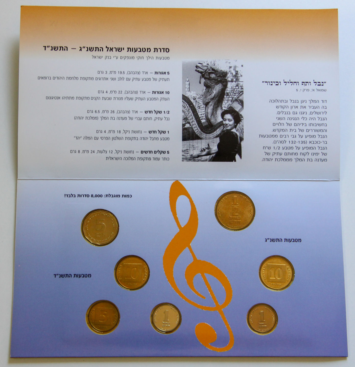 Israel - Special edition collections for collectors. - 1 8