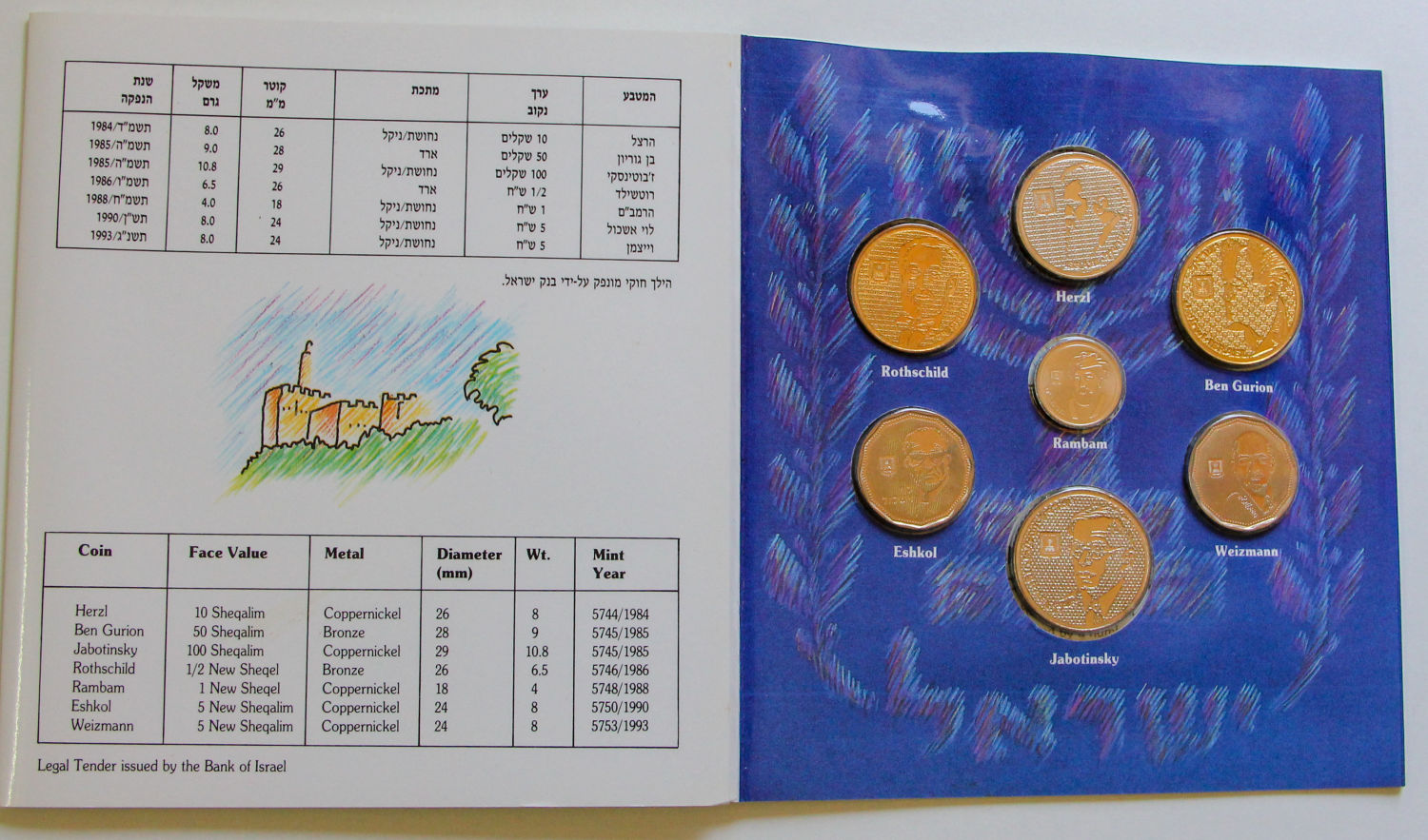 Israel - Special edition collections for collectors. - 1 1