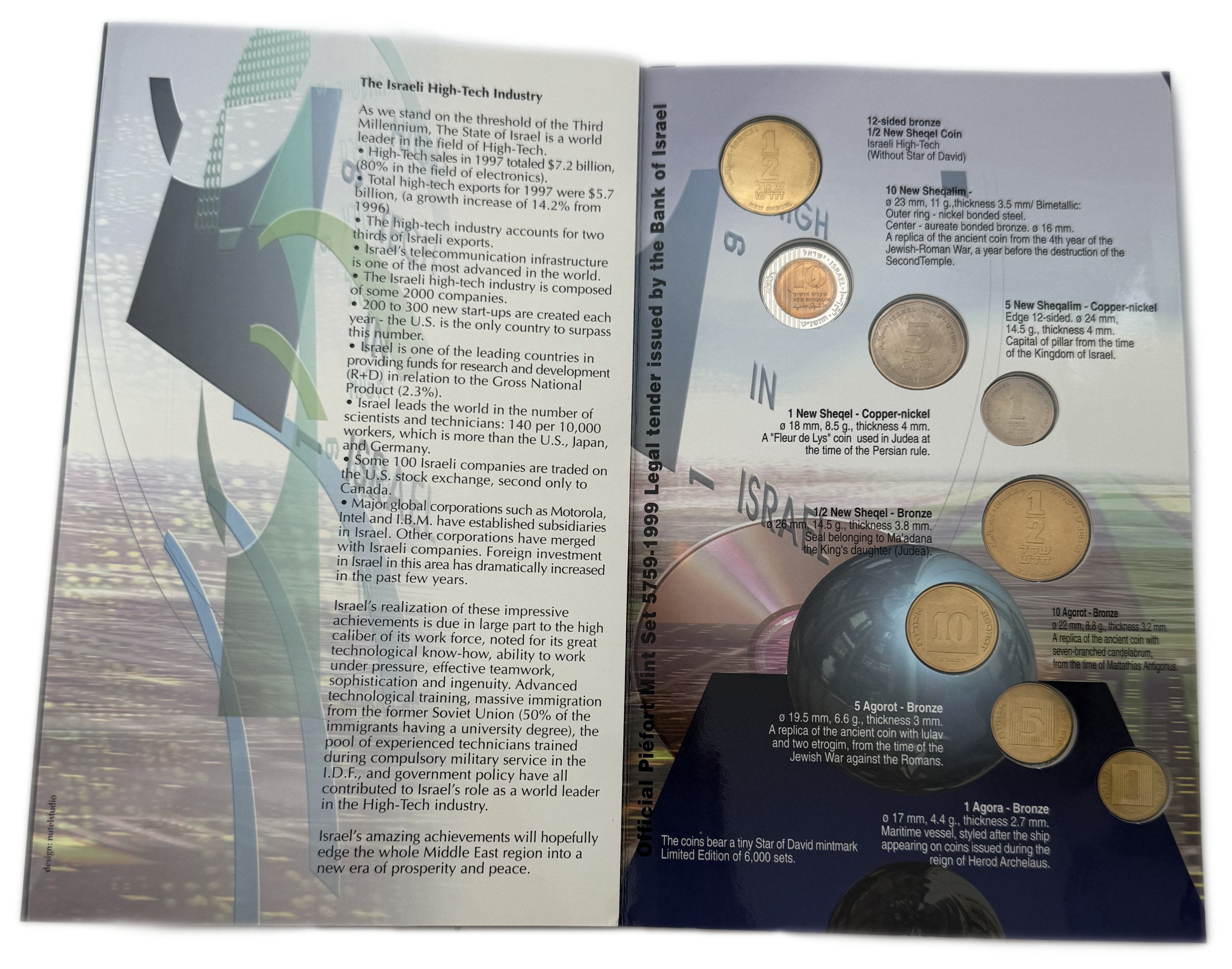 Israel - Pair of Israeli Sheqel Era Coin Sets - 1 3