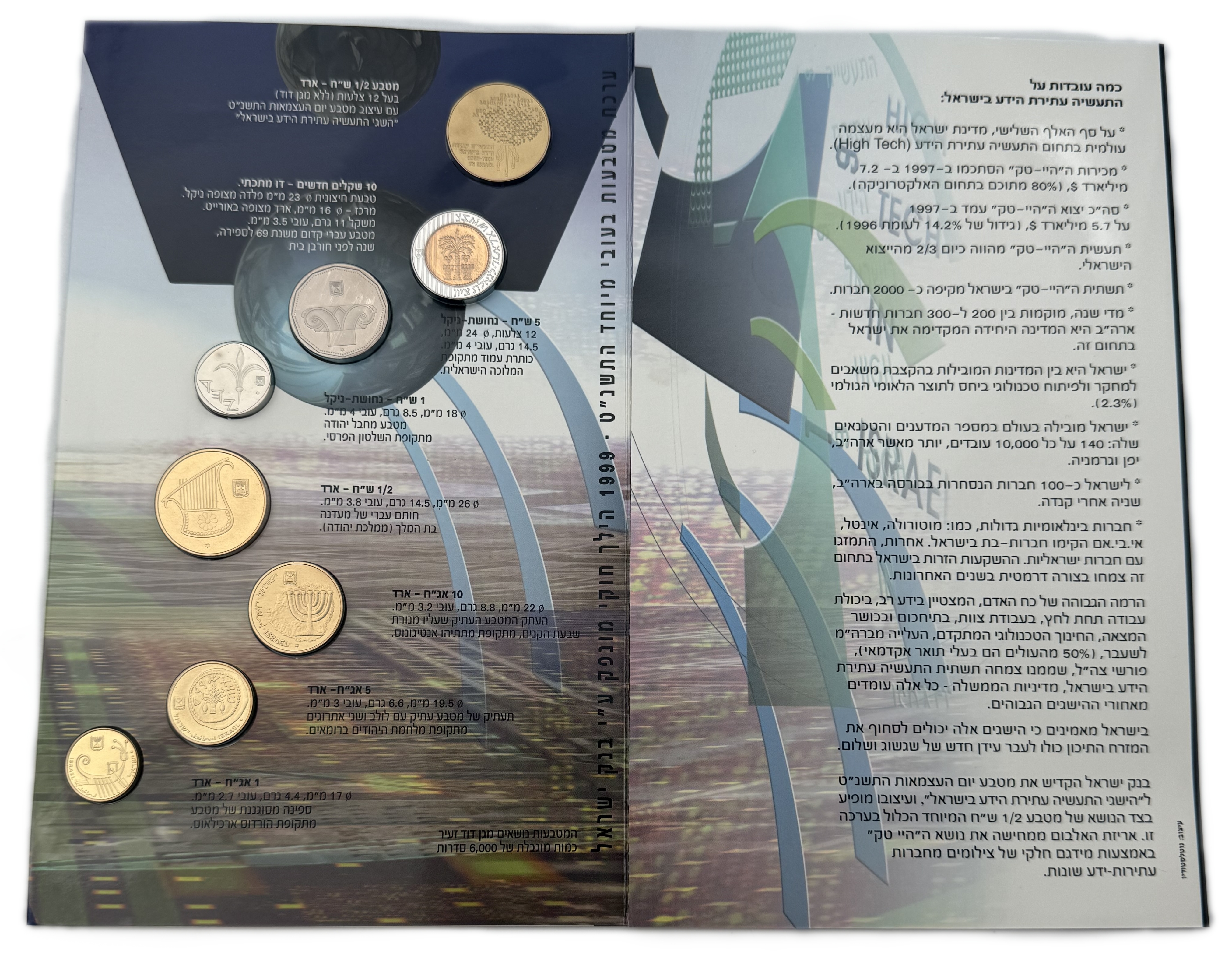 Israel - Pair of Israeli Sheqel Era Coin Sets - 1 2