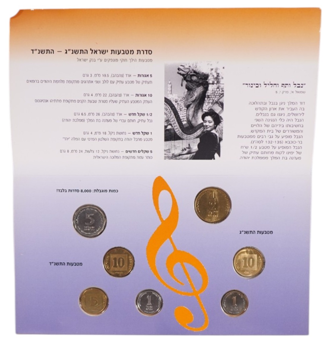 Israel - Pair of Israeli Sheqel Era Coin Sets - 1 4
