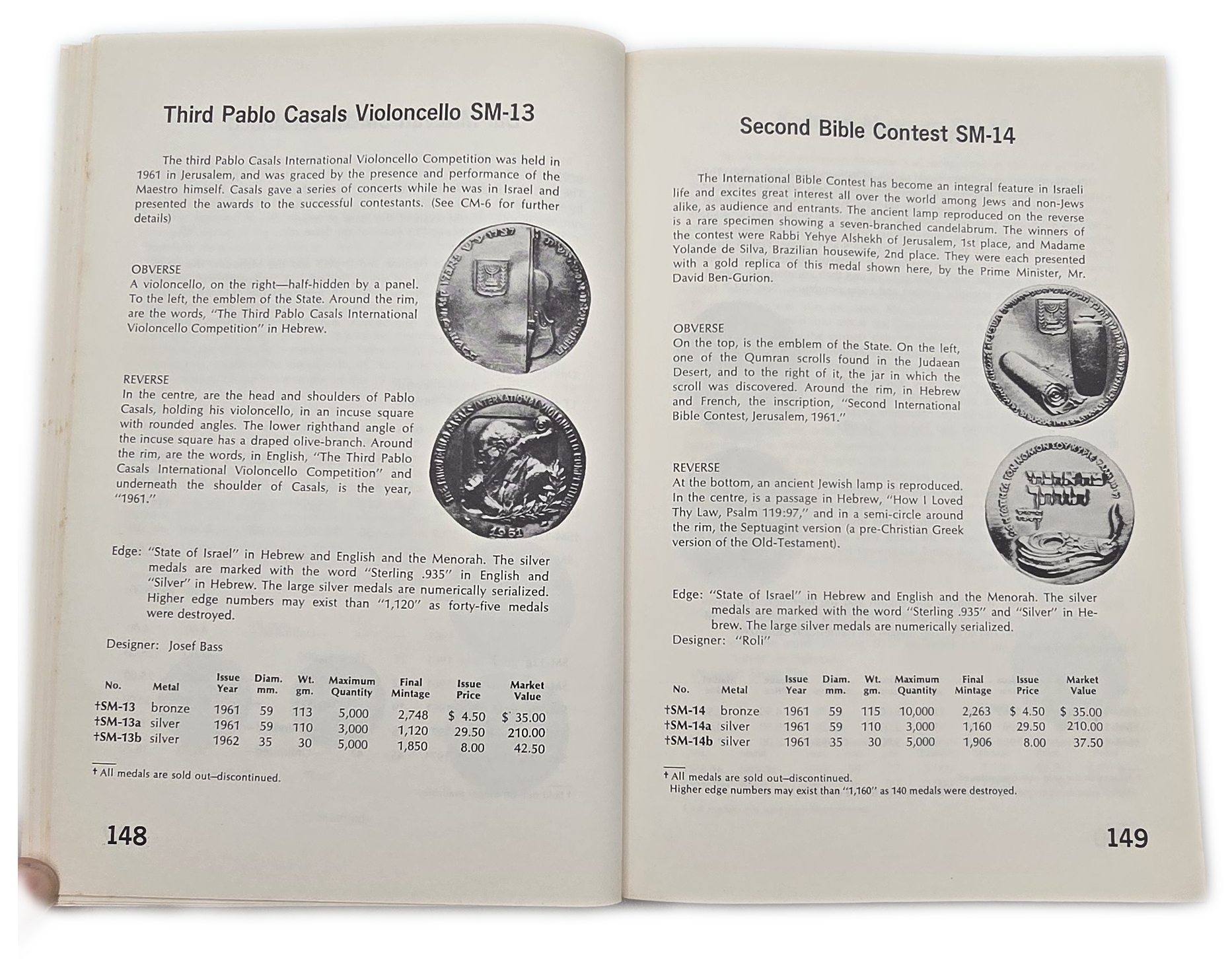 Numismatic Literature - "Israel's Money & Medals 1948/1973" Softcover Catalog, Published by A.H. Kagan Ltd. - 1 6