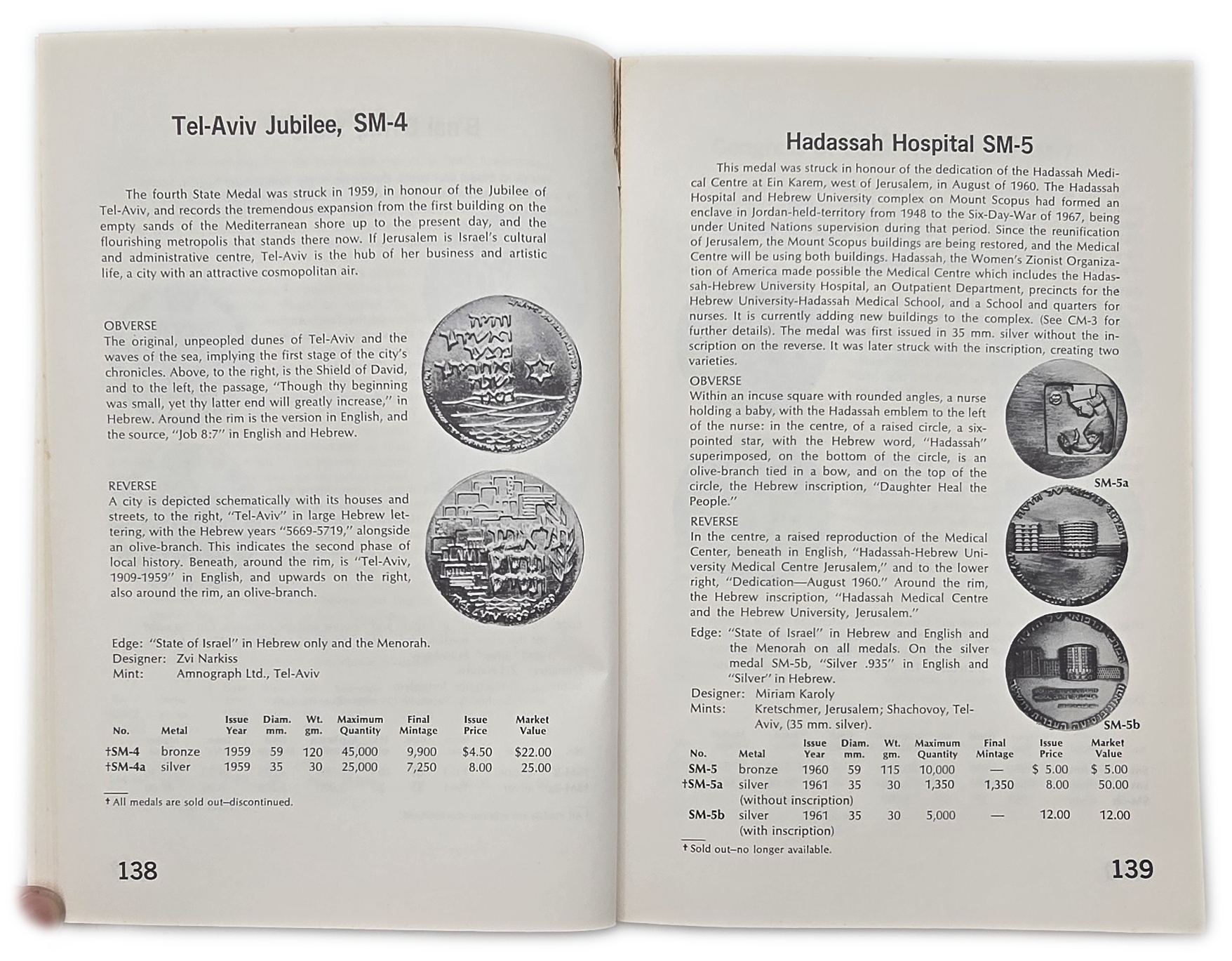 Numismatic Literature - "Israel's Money & Medals 1948/1973" Softcover Catalog, Published by A.H. Kagan Ltd. - 1 3