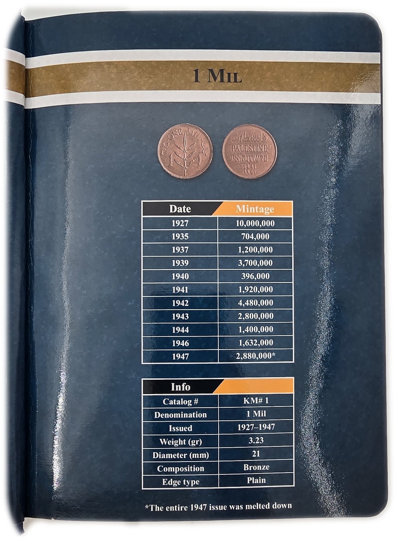 Palestine - Collection of 52 of 59 British Mandate Coins 1927-1946 - 1, 2, 5, 10, 20, 50 & 100 Mils - Presented in ... - 1 28