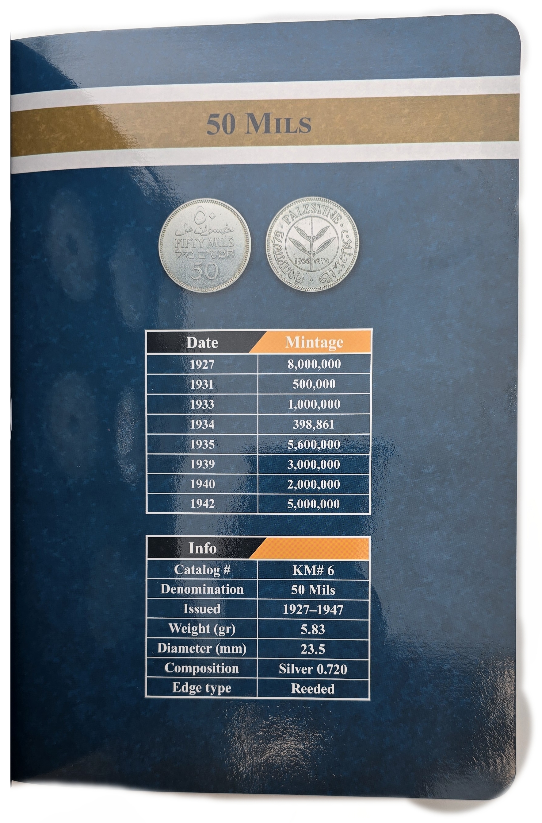 Palestine - Collection of 52 of 59 British Mandate Coins 1927-1946 - 1, 2, 5, 10, 20, 50 & 100 Mils - Presented in ... - 1 17