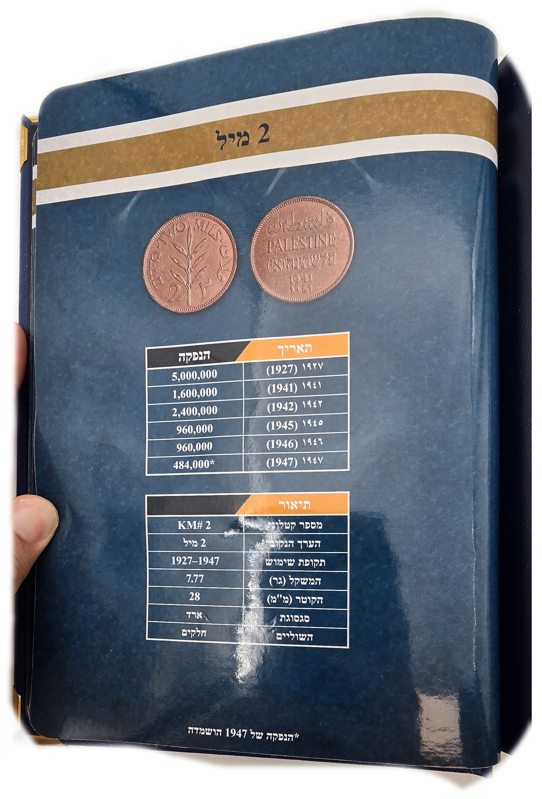 Palestine - Collection of 52 of 59 British Mandate Coins 1927-1946 - 1, 2, 5, 10, 20, 50 & 100 Mils - Presented in ... - 1 1