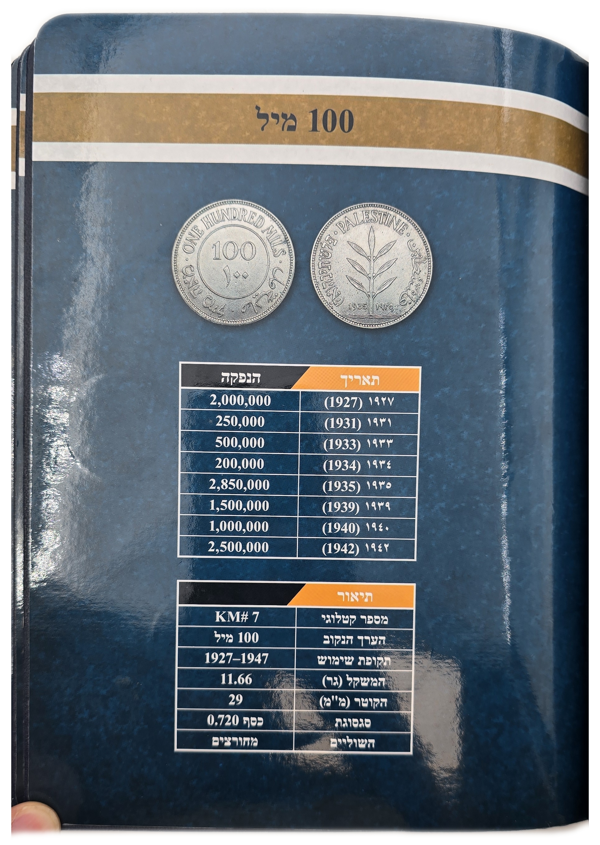 Palestine - Collection of 52 of 59 British Mandate Coins 1927-1946 - 1, 2, 5, 10, 20, 50 & 100 Mils - Presented in ... - 1 23