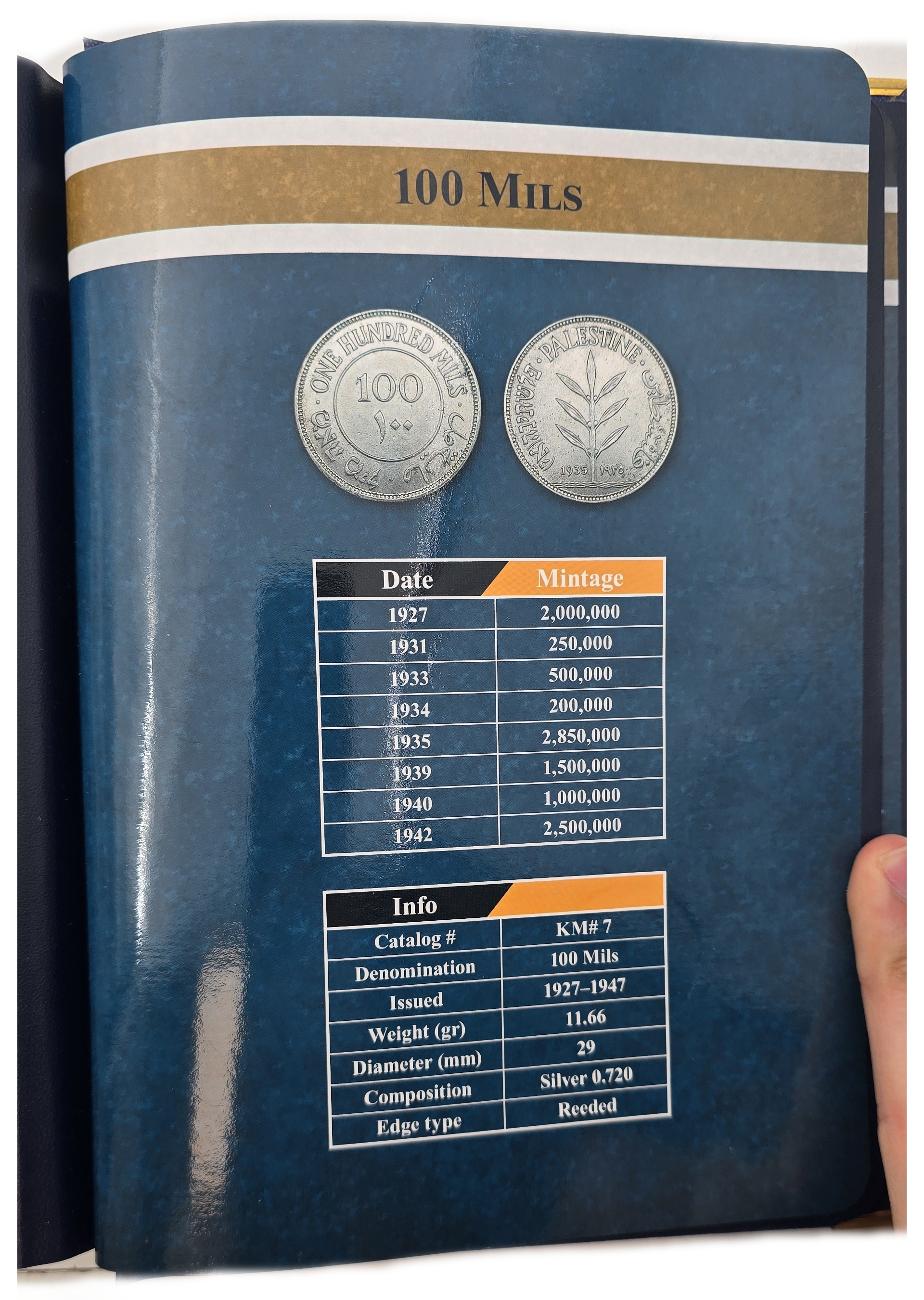 Palestine - Collection of 52 of 59 British Mandate Coins 1927-1946 - 1, 2, 5, 10, 20, 50 & 100 Mils - Presented in ... - 1 21